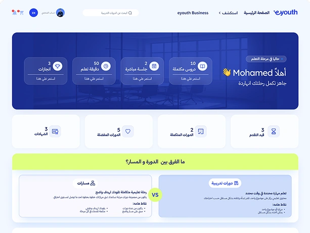 رحلتي التعليمية - step primary screenshot
