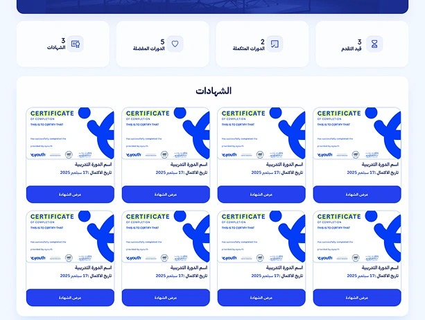 رحلتي التعليمية - step secondary screenshot